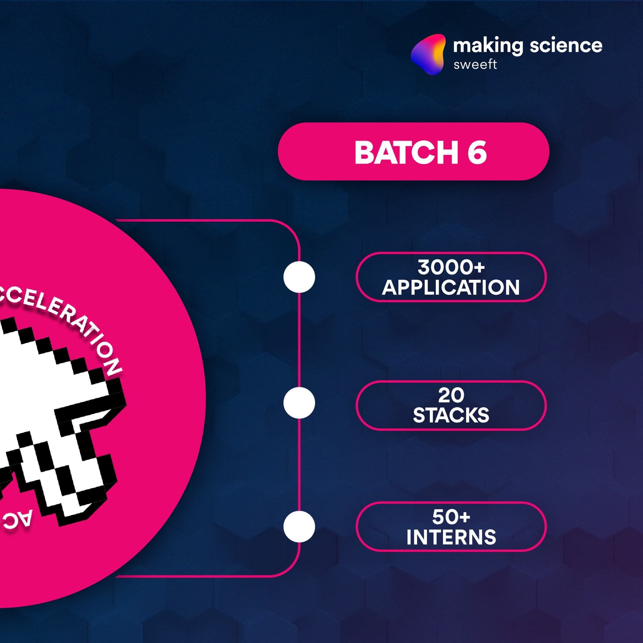 Acceleration 2